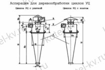 Схема системы аспирации для деревообработки